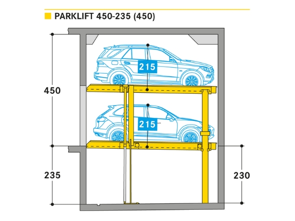 parklift 450-235 (450)